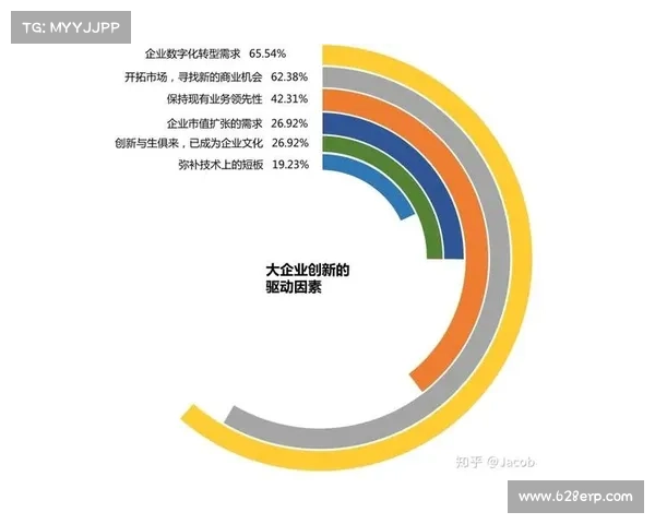 德拉普:在科技创新浪潮中崛起的智能化企业发展路径与挑战分析 德拉普:在科技创新浪潮中崛起的智能化企业发展路径与挑战分析